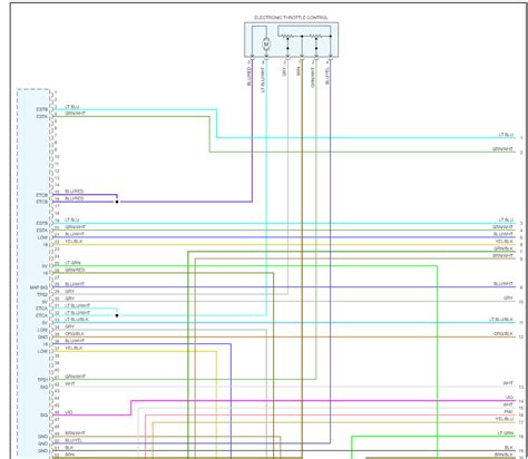 P2101 Code Fix 的图像结果
