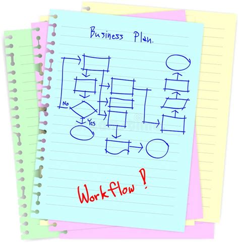 Notepad Project 的图像结果