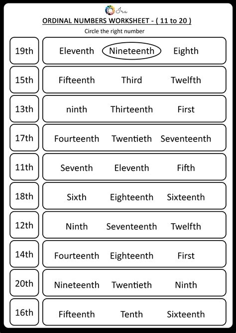 Ordinal Numbers In English 1-100