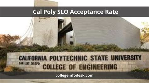Cal Poly SLO Acceptance Rate | Strategies and Insights for Admission ...