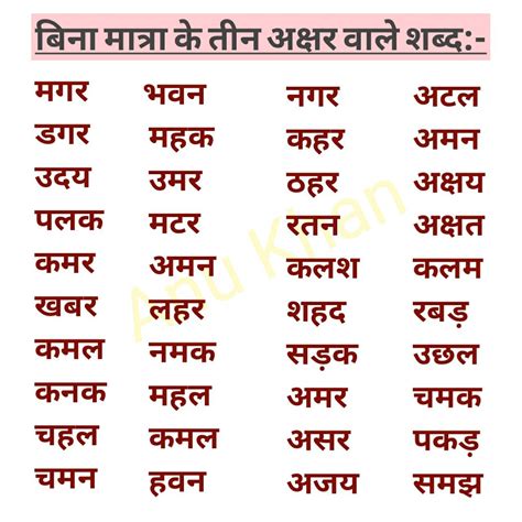 Learn to Read 3 Letter Words in Hindi