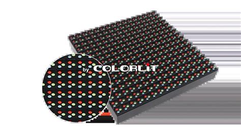 Image result for LED Display Types