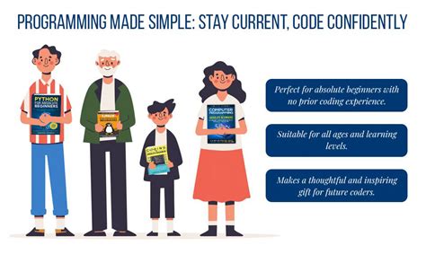 Image result for Python 101 Python for Absolute Beginners