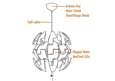 Image result for Arduino Display Death Star