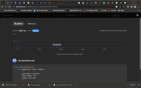 Image result for 1 Two Sum LeetCode Solution in Python