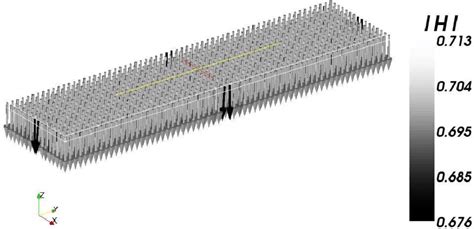 Image result for Demagnetization Field Container