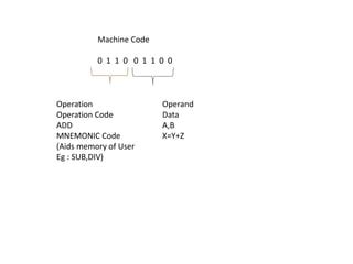 Image result for Cod Code Numbers