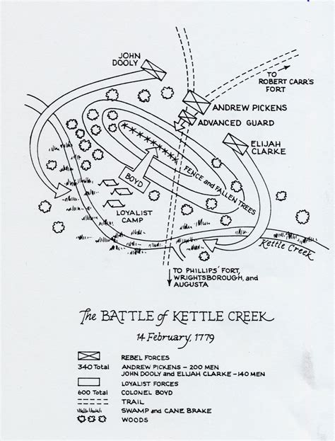 Battle of Kettle Creek - New Georgia Encyclopedia