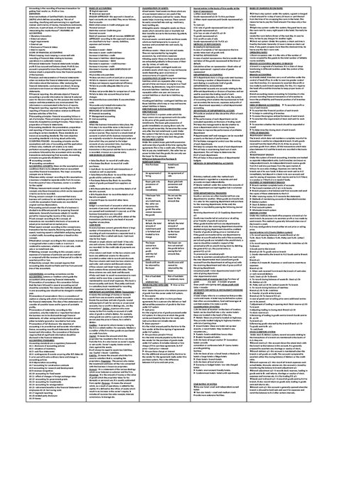 Financial accounting bit - Accounting is the recording of business ...