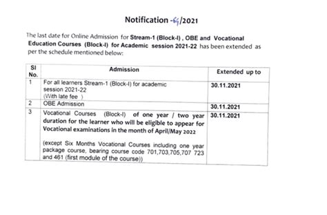 NIOS Registration 2021-22 Last Date Extended for Block 1, Apply till ...
