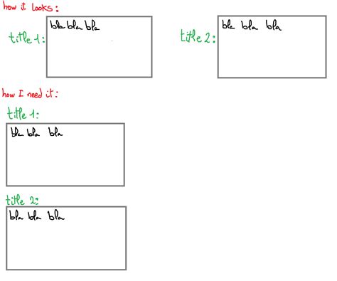 Image result for Set Text Java Syntax