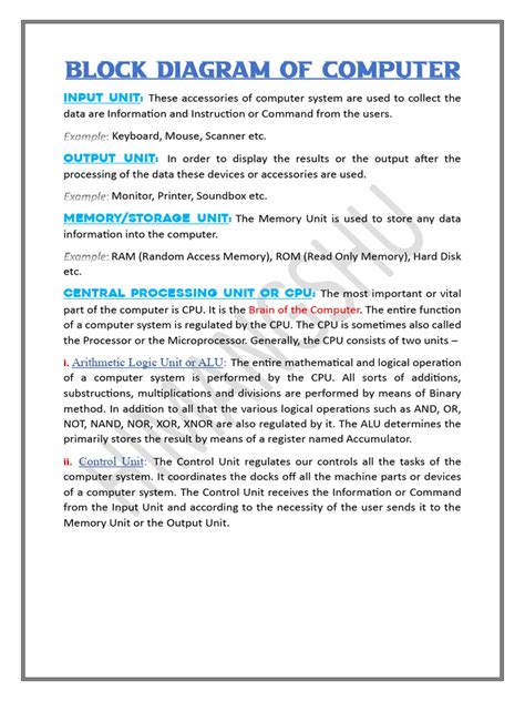 Image result for Project Work About Computer Parts