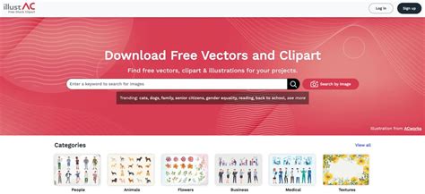 Web Design Future: 10 reasons Why Flat Designs are Timeless - Yeah Hub