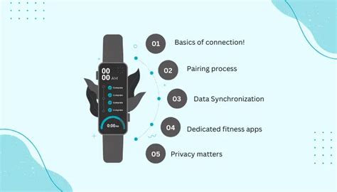 Wearable Technology Examples 的图像结果