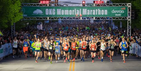 Noticia | 2021 Oklahoma City Memorial Marathon Pospuesto a Octubre | El ...