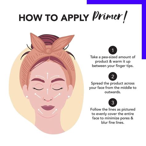 Image result for Setting Primer