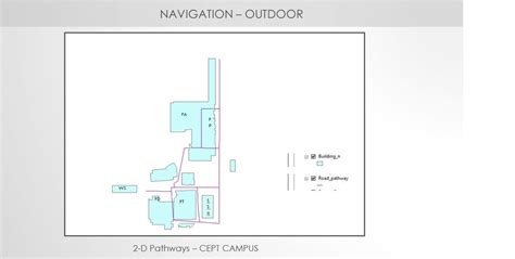 3D GIS AND VISUALIZATION - NAVIGATION (INDOOR & OUTDOOR) | CEPT - Portfolio