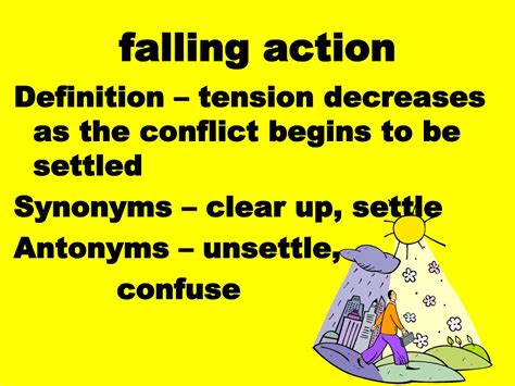 Falling Action Definition