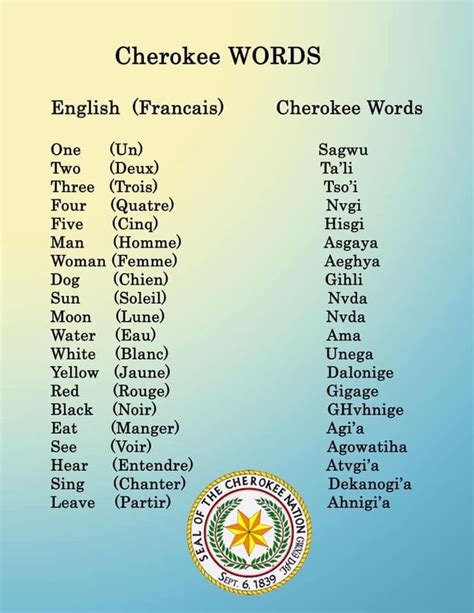 Discover the Meaning of “Family” in Native American Languages