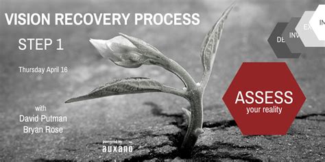 Image result for Password Recovery Vision Process Map