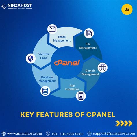 Image result for Key Features of cPanel
