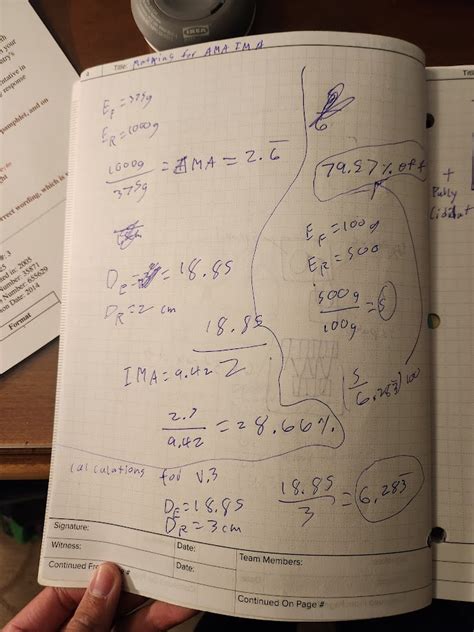 Image result for Compound Machine Examples Sketches