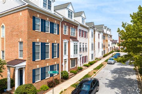 About Pigtown | Schools, Demographics, Things to Do - Homes.com