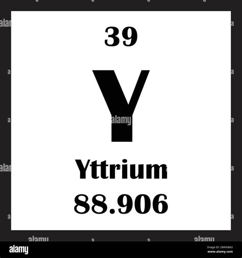 Y Periodic Table Premium Vector | Yttrium Icon Y Chemical Element