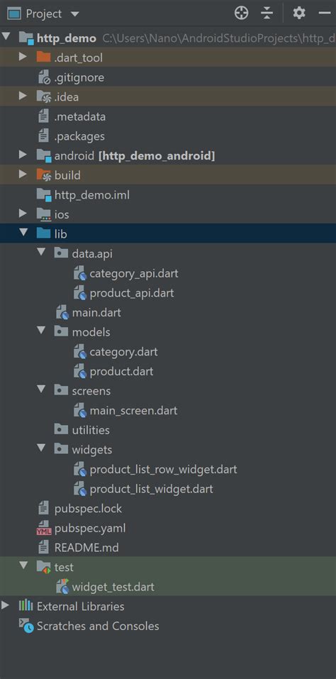 Image result for JSON GitHub Flutter