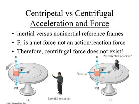 PPT - CP Physics Chapter 7 PowerPoint Presentation, free download - ID ...