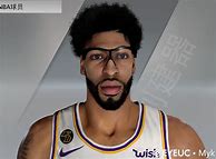Image result for Pic of Nba2k20