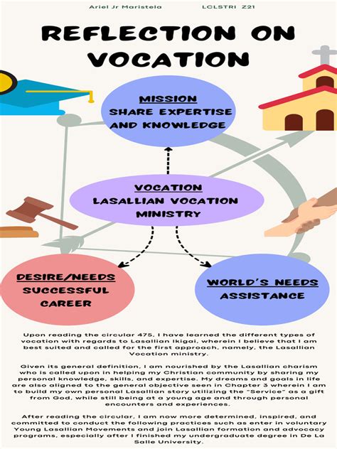 Vocation Destinations 的图像结果