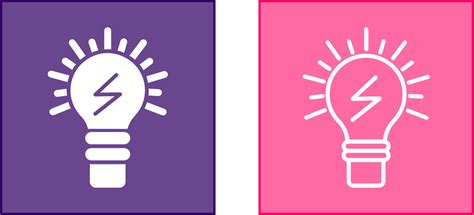 Energy Sign 的图像结果