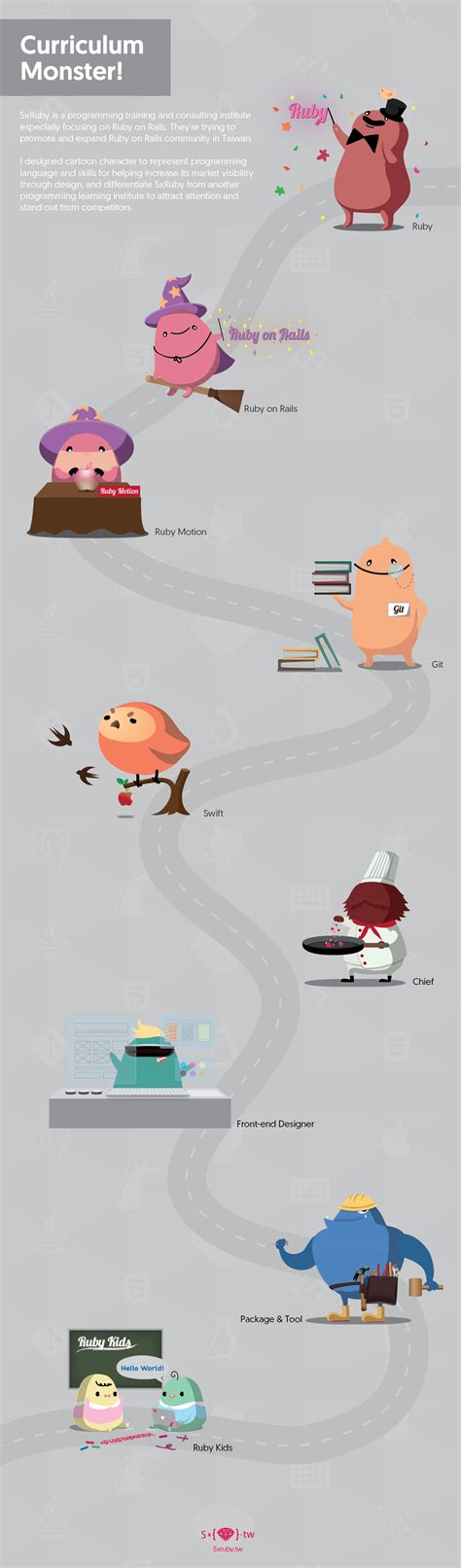 Poltergeist Computer Programming 的图像结果