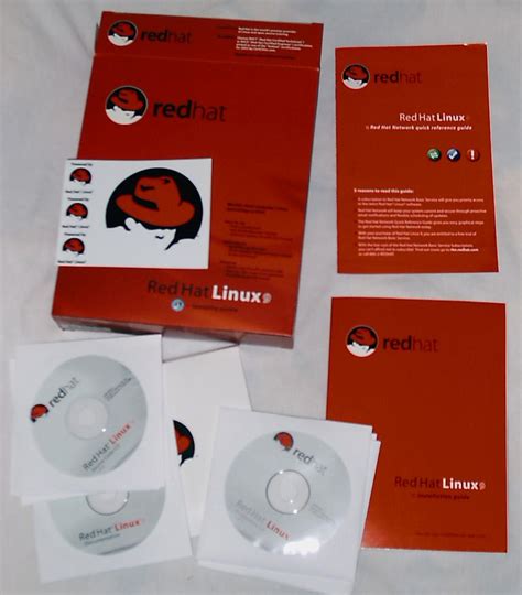 red-hat-enterprise-linux-7-3-user-interface - ALL PC World