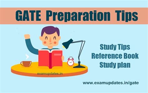 Image result for Gate Exam Tips