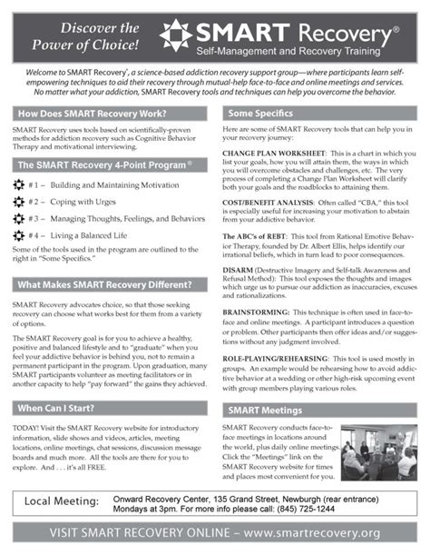 Image result for Smart Recovery Program Printable