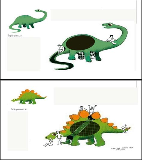 Dinosaur statues to be installed at Waste to Wonder Park in Sarai Kale ...