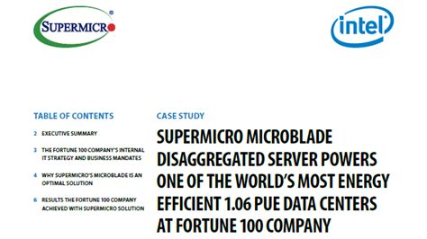 Cloud Solutions | Supermicro