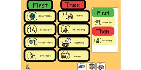 Boardmaker Plus Tutorial 的图像结果