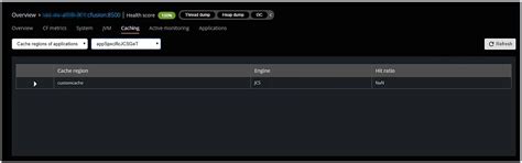 View cluster and node metrics