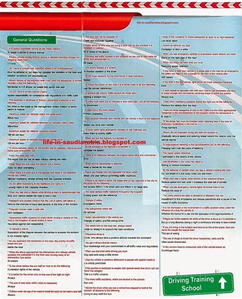 Image result for Driving Licence Computer