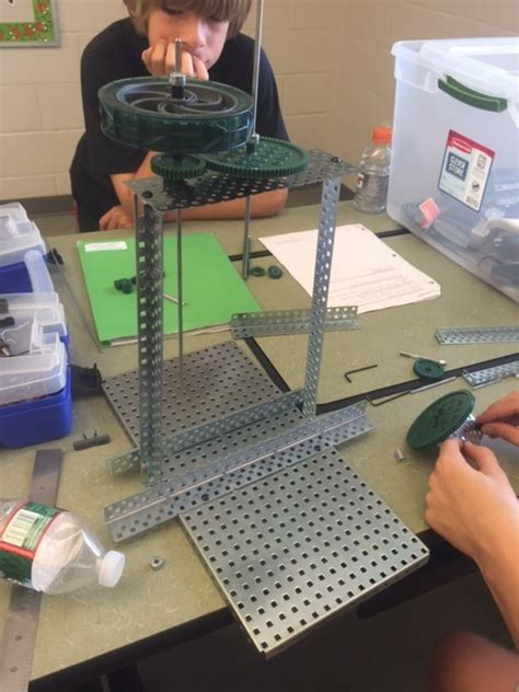 Image result for Compound Machines Fan Project