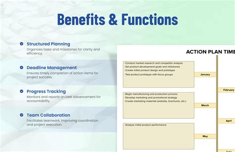 Action Plan 的图像结果