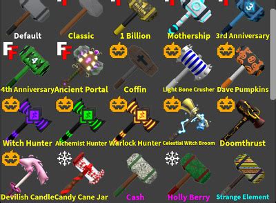 Image result for Unity Interface Script