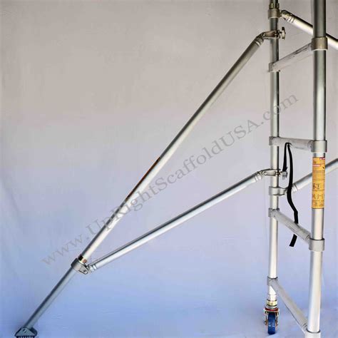 Scaffolding Rigger Definition at Lisa Rubino blog