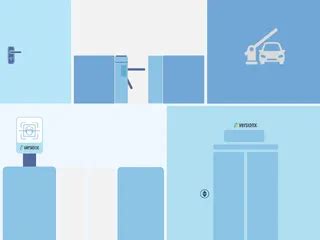 Visitor Management System India, USA with Access Control