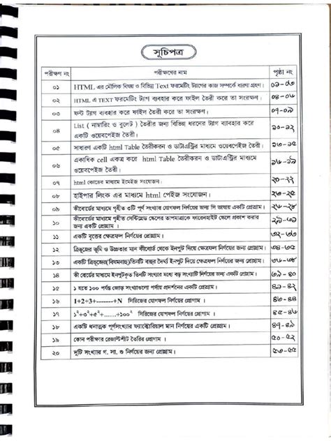 Image result for ICT Practical Module One