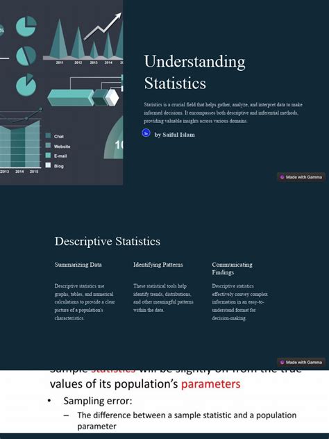 Understanding Statistics 的图像结果