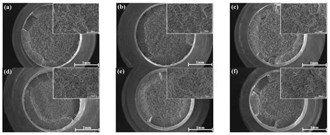 Effect of Heat Treatment on Microstructure and Tensile Property of Ti ...